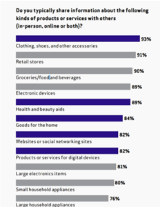 social mums-influencer marketing