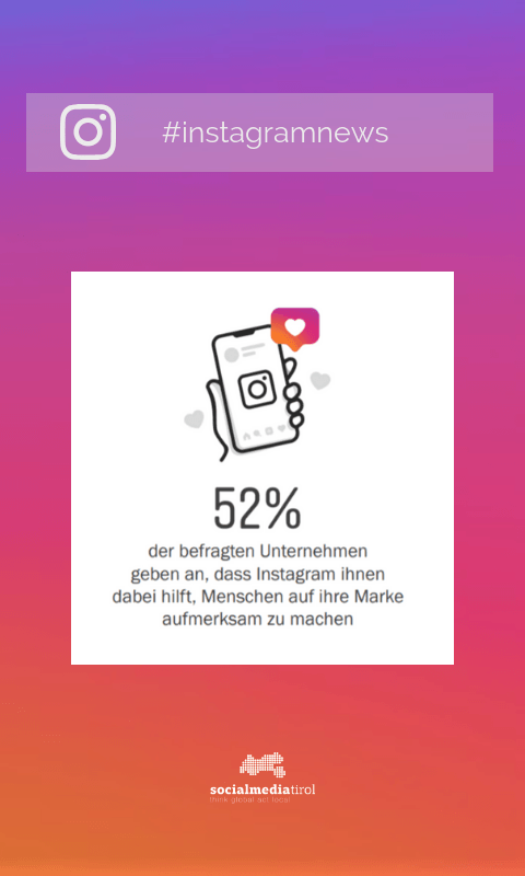 Erfolg mit unserer Instagram Marketing Agentur