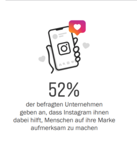 instagram als marketingtooll