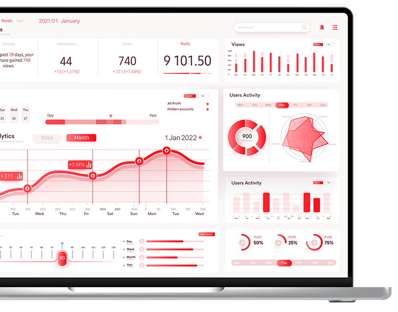 datenbasierte ads strategien mockup