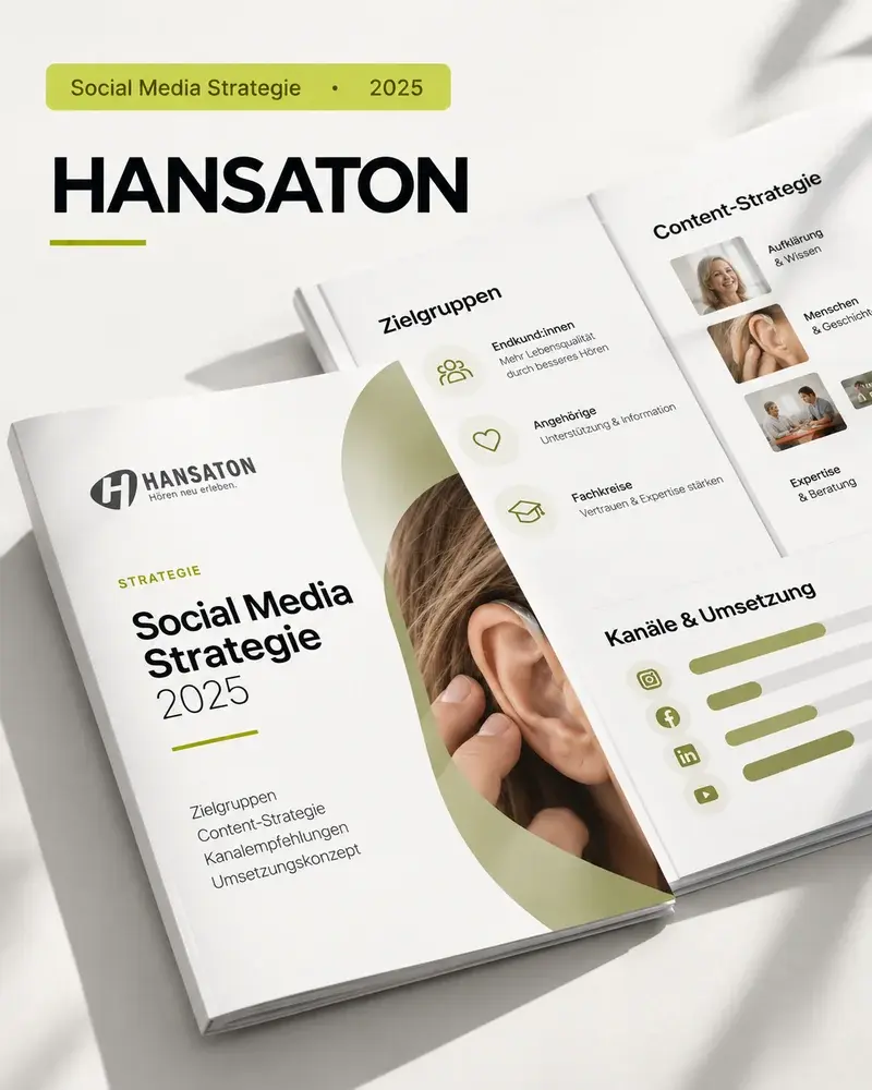 Hansaton – SOCIAL MEDIA · STRATEGIE